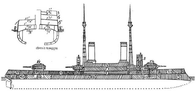 Иллюстрация к книге — Линейный корабль &quot;Император Павел I&quot; (1906 – 1925) [pic_68.jpg]