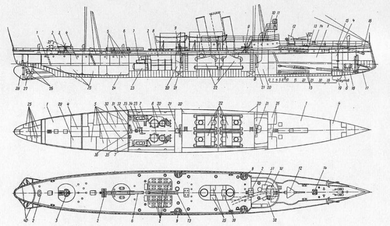 Иллюстрация к книге — Минные крейсера России. 1886-1917 гг. [pic_15.jpg]
