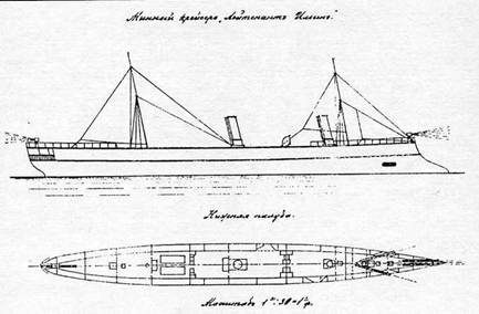 Иллюстрация к книге — Минные крейсера России. 1886-1917 гг. [pic_3.jpg]
