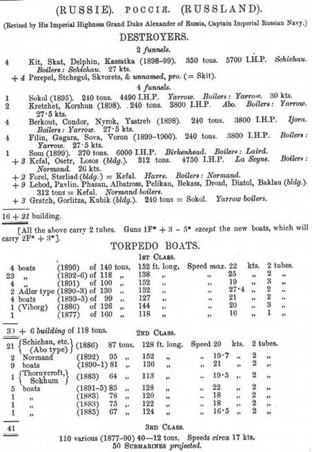 Иллюстрация к книге — Миноносцы Первой эскадры флота Тихого океана в русско-японской войне (1904-1905 гг.) [pic_6.jpg]