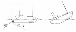 Иллюстрация к книге — Морская минная война у Порт-Артура [pic_29.jpg]