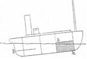 Иллюстрация к книге — Морская минная война у Порт-Артура [pic_36.jpg]