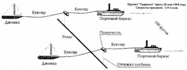 Иллюстрация к книге — Морская минная война у Порт-Артура [pic_40.jpg]