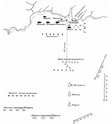 Иллюстрация к книге — Морская минная война у Порт-Артура [pic_51.jpg]