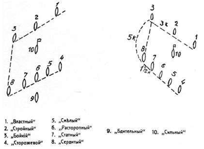 Иллюстрация к книге — Морская минная война у Порт-Артура [pic_58.jpg]