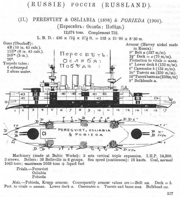 Иллюстрация к книге — На броненосце “Пересвет&quot;. 1903-1905 гг. [img_3.jpg]