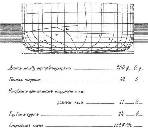 Иллюстрация к книге — Башенные броненосные фрегаты [pic_13.jpg]