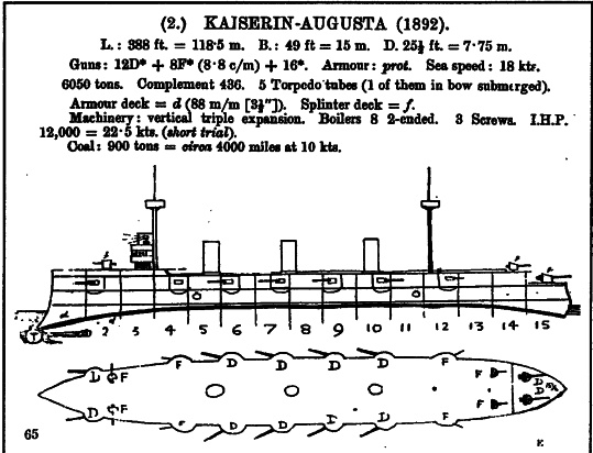 Иллюстрация к книге — Броненосные крейсера Германии. Часть I [i_005.jpg]