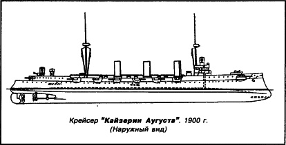 Иллюстрация к книге — Броненосные крейсера Германии. Часть I [i_006.jpg]