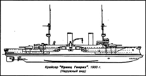 Иллюстрация к книге — Броненосные крейсера Германии. Часть I [i_033.jpg]