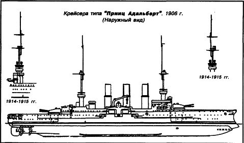 Иллюстрация к книге — Броненосные крейсера Германии. Часть I [i_039.jpg]