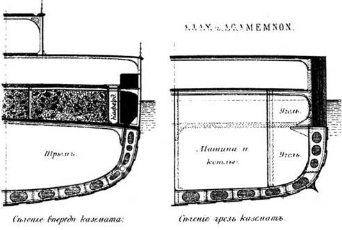 Иллюстрация к книге — Броненосцы типа «Инфлексибл» (1874-1908) [pic_12.jpg]