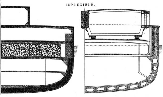 Иллюстрация к книге — Броненосцы типа «Инфлексибл» (1874-1908) [pic_5.jpg]