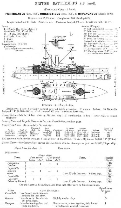 Иллюстрация к книге — Броненосцы типа «Канопус», 1896–1922 гг. [pic_60.jpg]