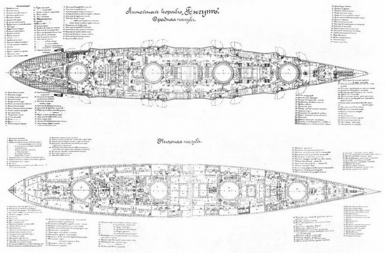 Иллюстрация к книге — Дредноуты Балтики. 1914-1922 гг. [pic_64.jpg]