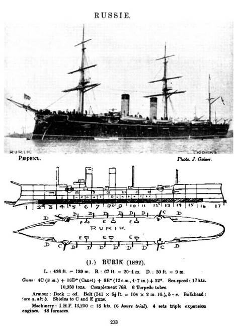 Иллюстрация к книге — Крейсер I ранга &quot;Россия&quot; (1895 – 1922) [pic_3.jpg]