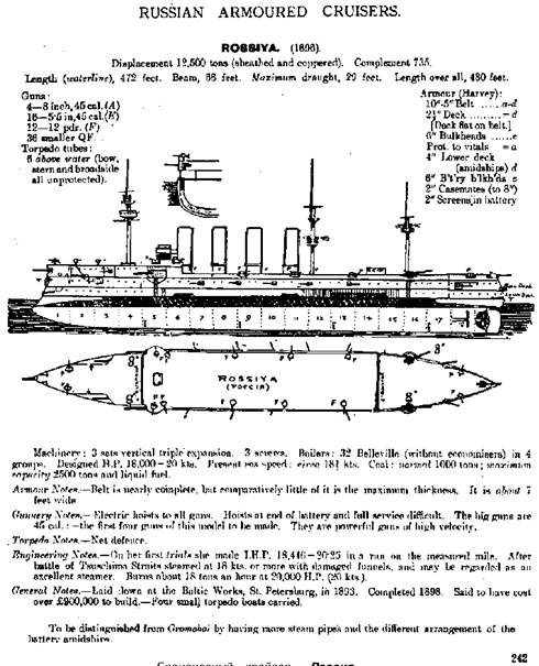 Иллюстрация к книге — Крейсер I ранга &quot;Россия&quot; (1895 – 1922) [pic_36.jpg]