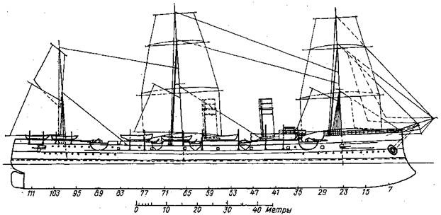 Иллюстрация к книге — Крейсер I ранга &quot;Рюрик&quot; (1889-1904) [pic_7.jpg]