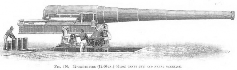 Иллюстрация к книге — Крейсера типа “Мацусима”. 1888-1926 гг. [img_27.jpg]