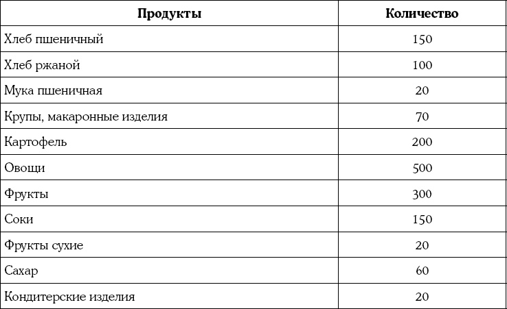 Иллюстрация к книге — Мать и дитя. Энциклопедия счастливого материнства от зачатия до первых шагов [_512.jpg]