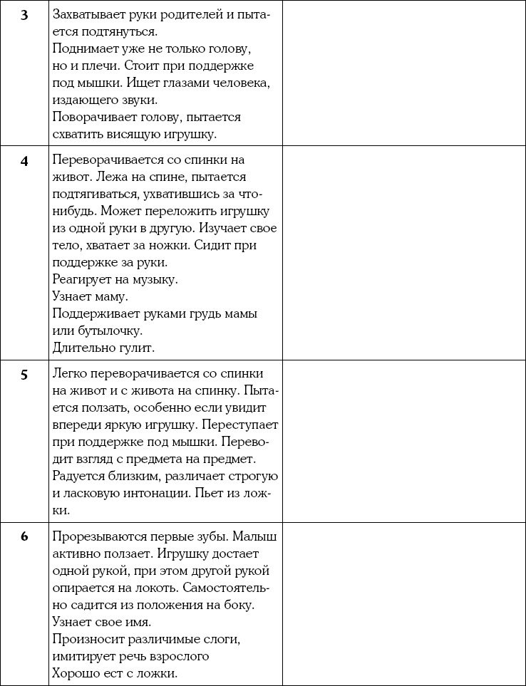 Иллюстрация к книге — Мать и дитя. Энциклопедия счастливого материнства от зачатия до первых шагов [_595.jpg]