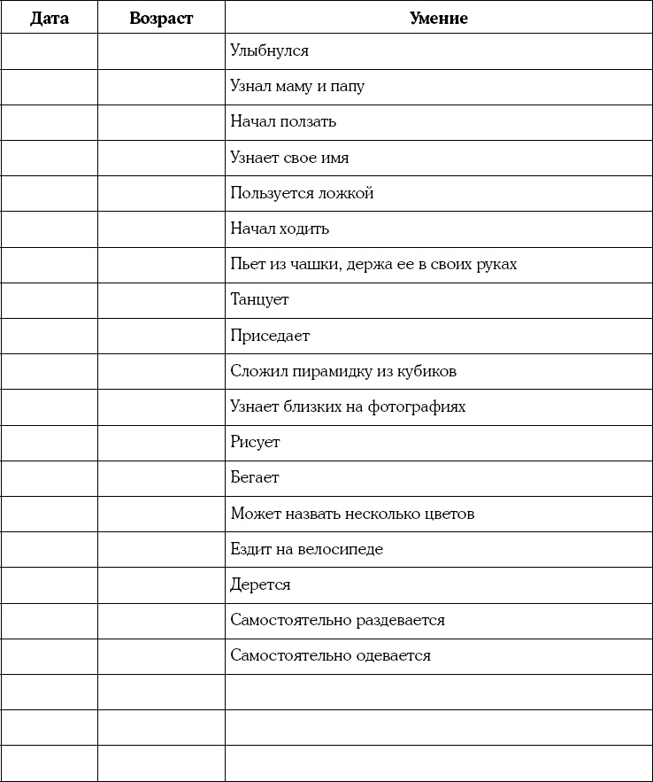 Иллюстрация к книге — Мать и дитя. Энциклопедия счастливого материнства от зачатия до первых шагов [_613.jpg]
