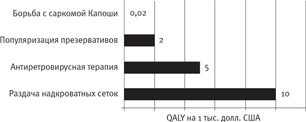 Иллюстрация к книге — Ум во благо [i_011.jpg]