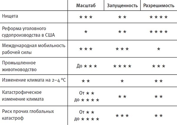 Иллюстрация к книге — Ум во благо [i_013.jpg]