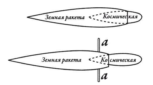 Иллюстрация к книге — Увлекательно о космосе. Межпланетные путешествия [i_059.jpg]