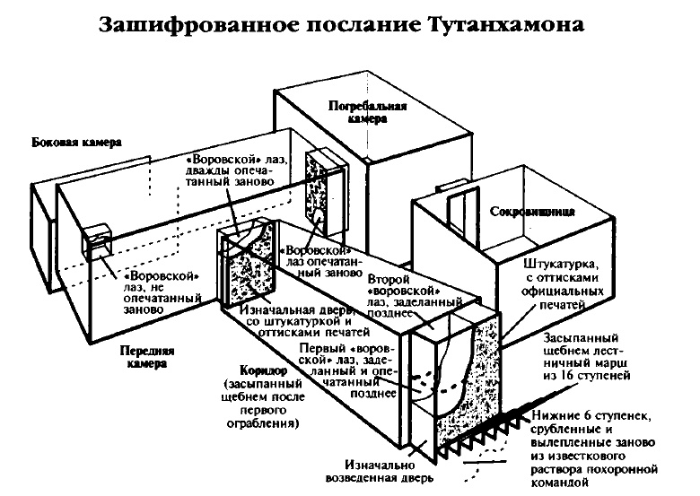 Иллюстрация к книге — Белые божества инков [i_010.jpg]