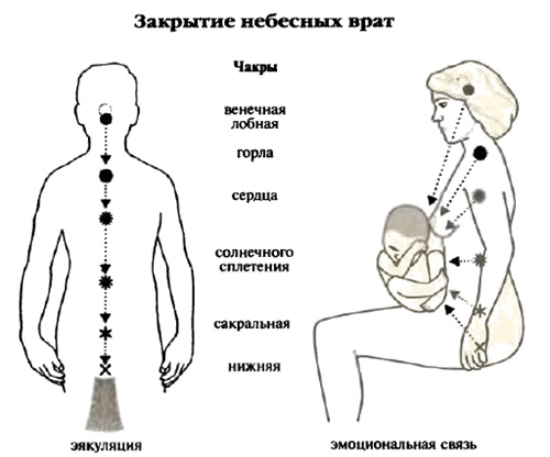 Иллюстрация к книге — Белые божества инков [i_092.jpg]