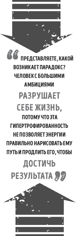 Иллюстрация к книге — Сам себе палач. Как сохранить и улучшить свою жизнь [_36.jpg]