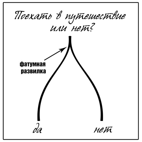Иллюстрация к книге — Знаки судьбы. Отработай их правильно, чтобы стать богаче и счастливей [autogen_ebook_id0.jpg]