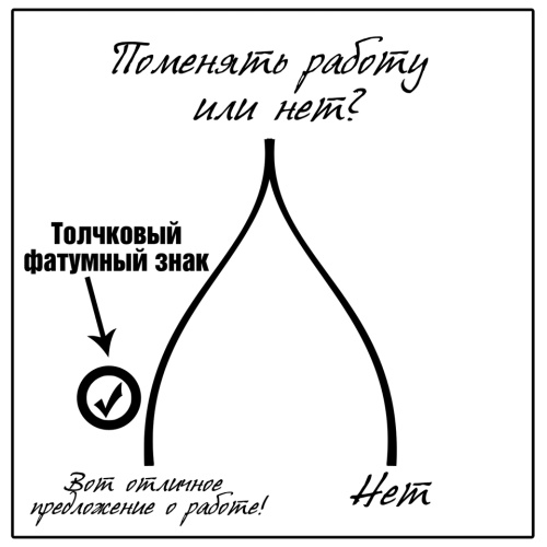 Иллюстрация к книге — Знаки судьбы. Отработай их правильно, чтобы стать богаче и счастливей [autogen_ebook_id4.jpg]