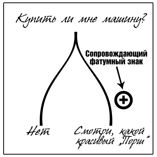 Иллюстрация к книге — Знаки судьбы. Отработай их правильно, чтобы стать богаче и счастливей [autogen_ebook_id6.jpg]