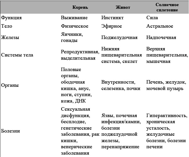 Иллюстрация к книге — Развитие сверхспособностей. Вы можете больше, чем думаете! [t01.jpg]