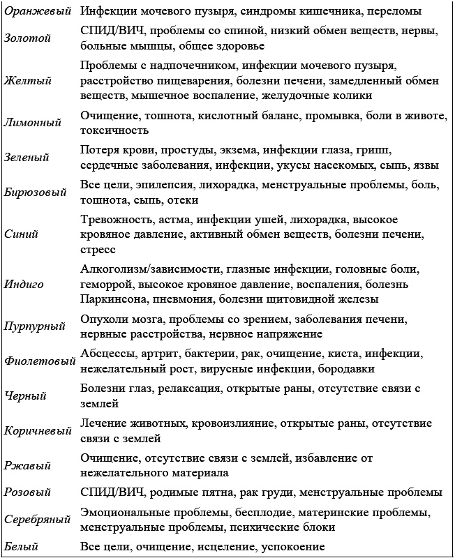 Иллюстрация к книге — Развитие сверхспособностей. Вы можете больше, чем думаете! [t06.jpg]