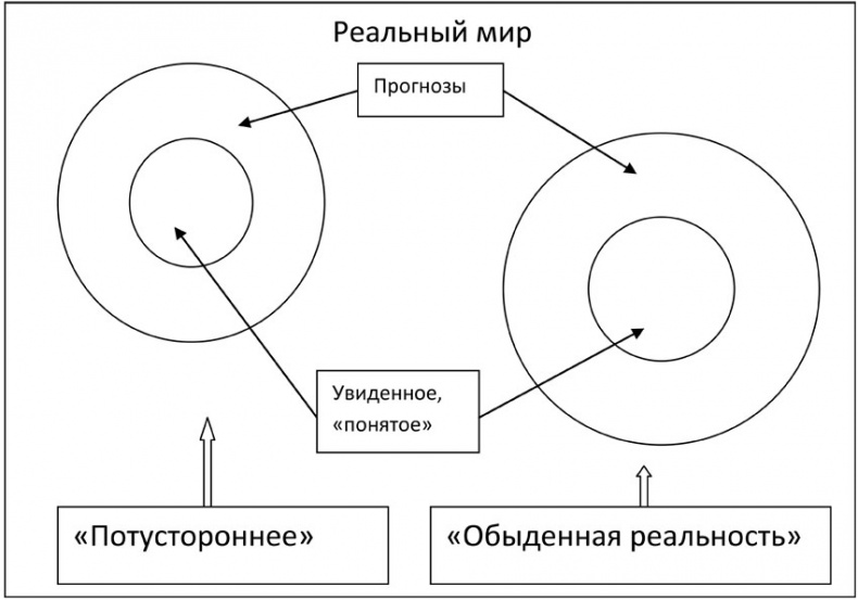 Иллюстрация к книге — Улыбка господина Хо [autogen_ebook_id1.jpg]