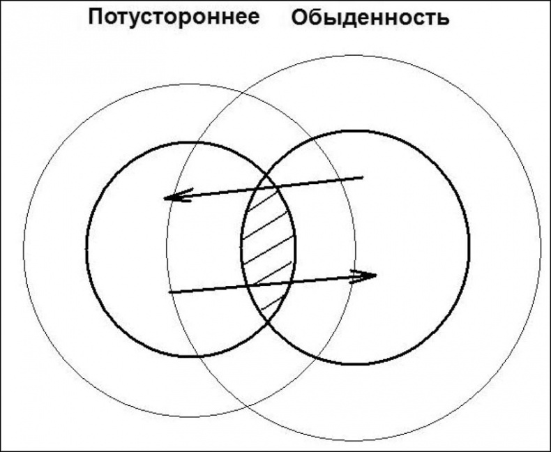 Иллюстрация к книге — Улыбка господина Хо [autogen_ebook_id4.jpg]