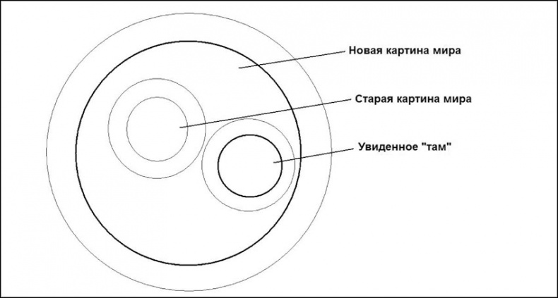 Иллюстрация к книге — Улыбка господина Хо [autogen_ebook_id5.jpg]