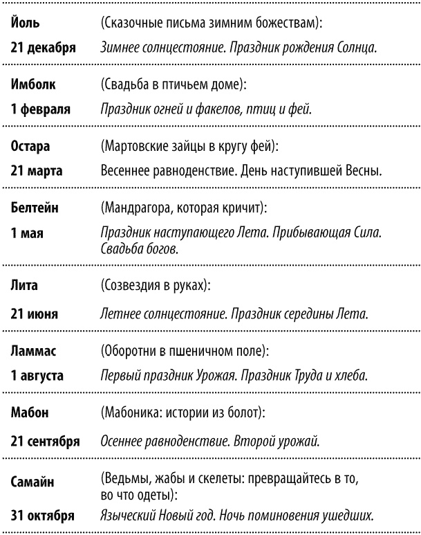 Иллюстрация к книге — Круг Года. Викканские праздники, их атрибуты и значение [_049.jpg]