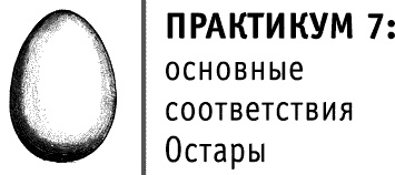 Иллюстрация к книге — Круг Года. Викканские праздники, их атрибуты и значение [_326.jpg]