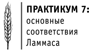 Иллюстрация к книге — Круг Года. Викканские праздники, их атрибуты и значение [_545.jpg]