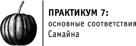 Иллюстрация к книге — Круг Года. Викканские праздники, их атрибуты и значение [_716.jpg]