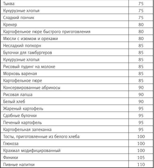 Иллюстрация к книге — Вальс гормонов 2. Девочка, девушка, женщина + &quot;мужская партия&quot;. Танцуют все! [i_070.jpg]