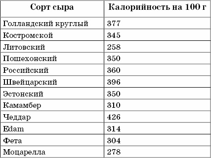 Иллюстрация к книге — Заболевания позвоночника. Карманный справочник [_68.jpg]