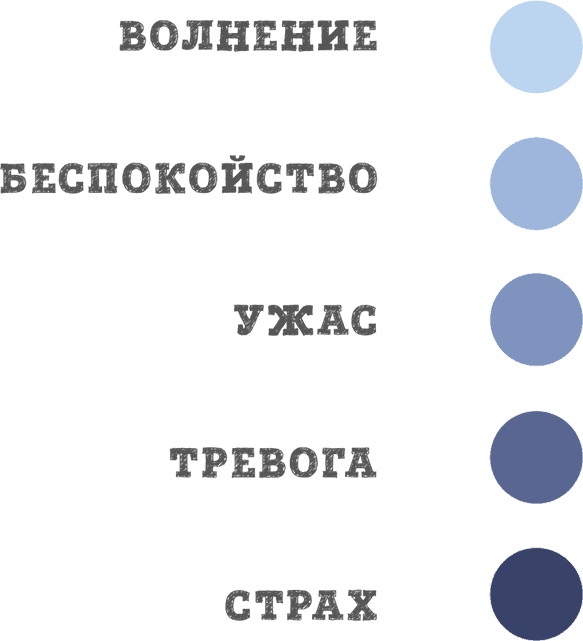 Иллюстрация к книге — Как подружить детей с эмоциями. Советы &quot;ленивой мамы&quot; [i_009.jpg]