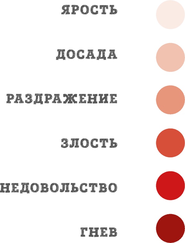 Иллюстрация к книге — Как подружить детей с эмоциями. Советы &quot;ленивой мамы&quot; [i_010.jpg]