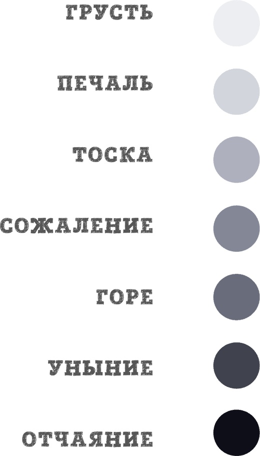 Иллюстрация к книге — Как подружить детей с эмоциями. Советы &quot;ленивой мамы&quot; [i_011.jpg]