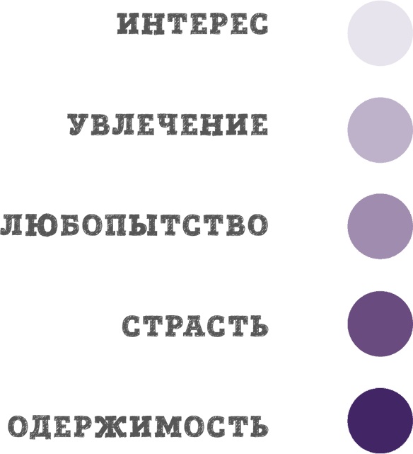 Иллюстрация к книге — Как подружить детей с эмоциями. Советы &quot;ленивой мамы&quot; [i_014.jpg]